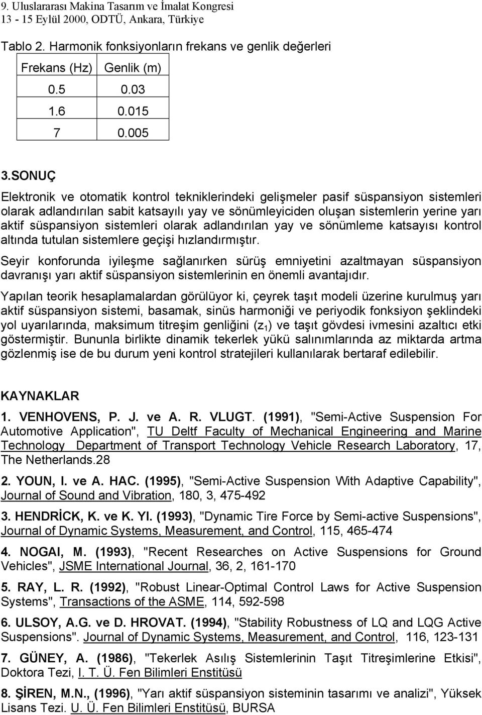 adlandırılan yay ve önülee katayıı kontrol altında tutulan itelere geçişi hızlandırıştır.