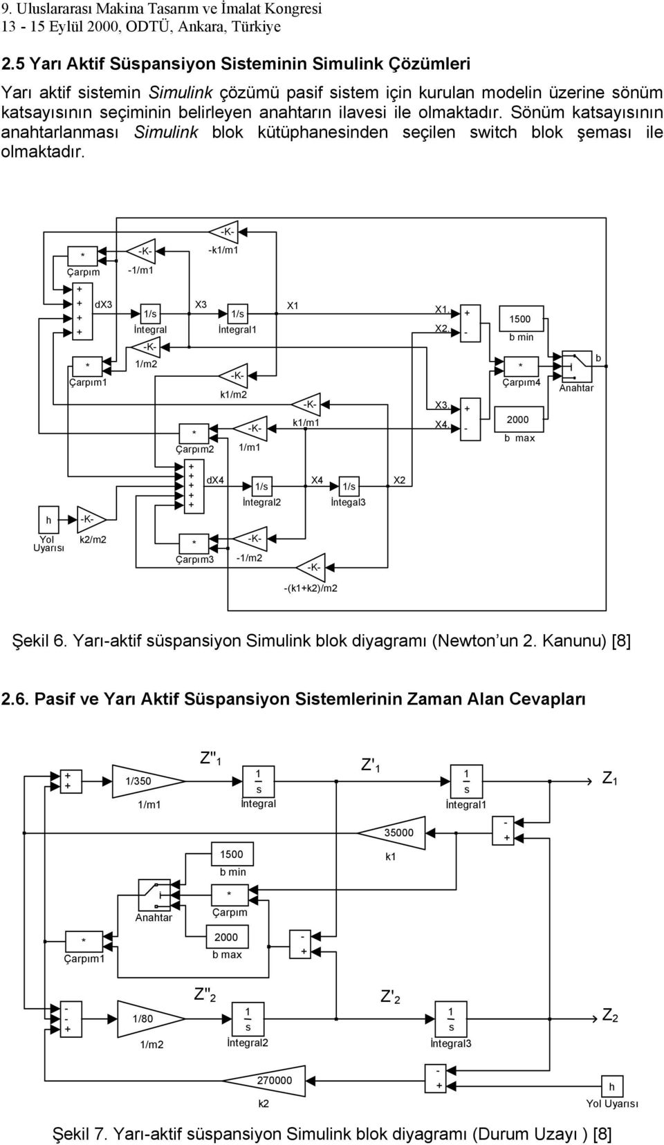 Sönü katayıının anahtarlanaı Siulink blok kütüphaneinden eçilen witch blok şeaı ile olaktadır. K Çarpı K / k/ d3 Çarpı k/ / İntegral K / 3 Çarpı / İntegral k/ K / K K.. 3. 4.
