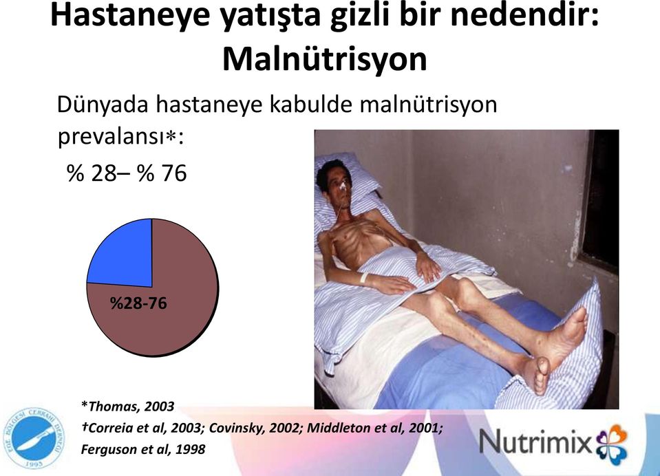 28 % 76 %28-76 *Thomas, 2003 Correia et al, 2003;