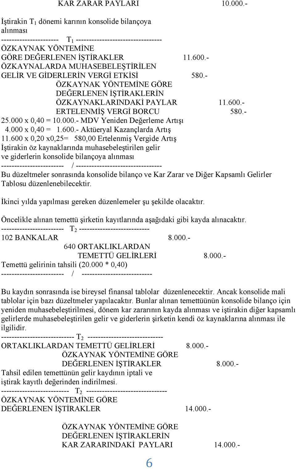 000 x 0,40 = 1.600.- Aktüeryal Kazançlarda Artış 11.