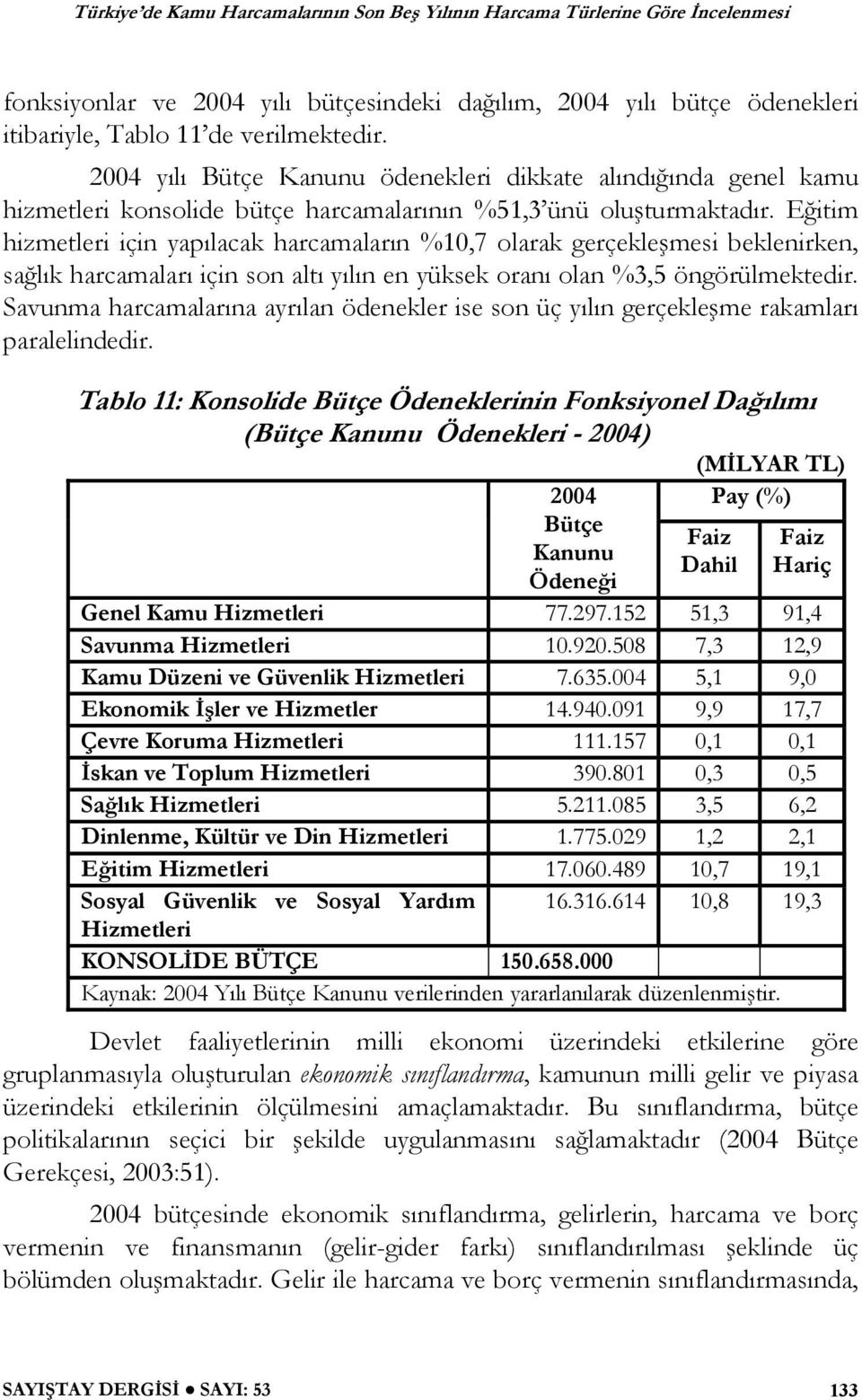 E itim hizmetleri için yapılacak harcamaların %10,7 olarak gerçekle mesi beklenirken, sa lık harcamaları için son altı yılın en yüksek oranı olan %3,5 öngörülmektedir.