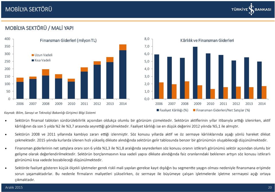 Satışlar (%) Sektörün finansal tabloları sürdürülebilirlik açısından oldukça olumlu bir görünüm çizmektedir.