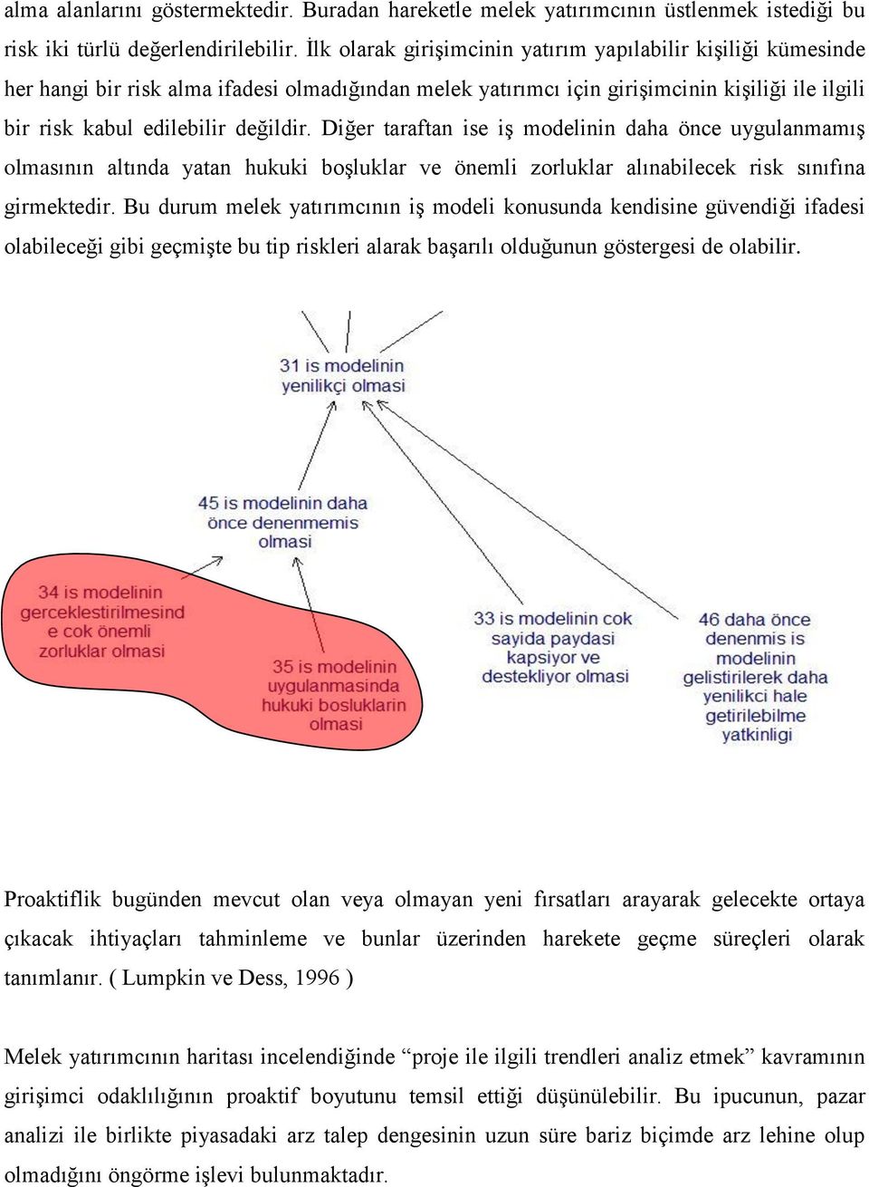 Diğer taraftan ise iş modelinin daha önce uygulanmamış olmasının altında yatan hukuki boşluklar ve önemli zorluklar alınabilecek risk sınıfına girmektedir.