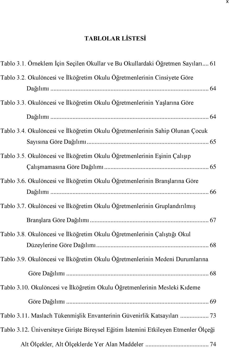 Tablo 3.5. Okulöncesi ve İlköğretim Okulu Öğretmenlerinin Eşinin Çalışıp Çalışmamasına Göre Dağılımı... 65 Tablo 3.6. Okulöncesi ve İlköğretim Okulu Öğretmenlerinin Branşlarına Göre Dağılımı.