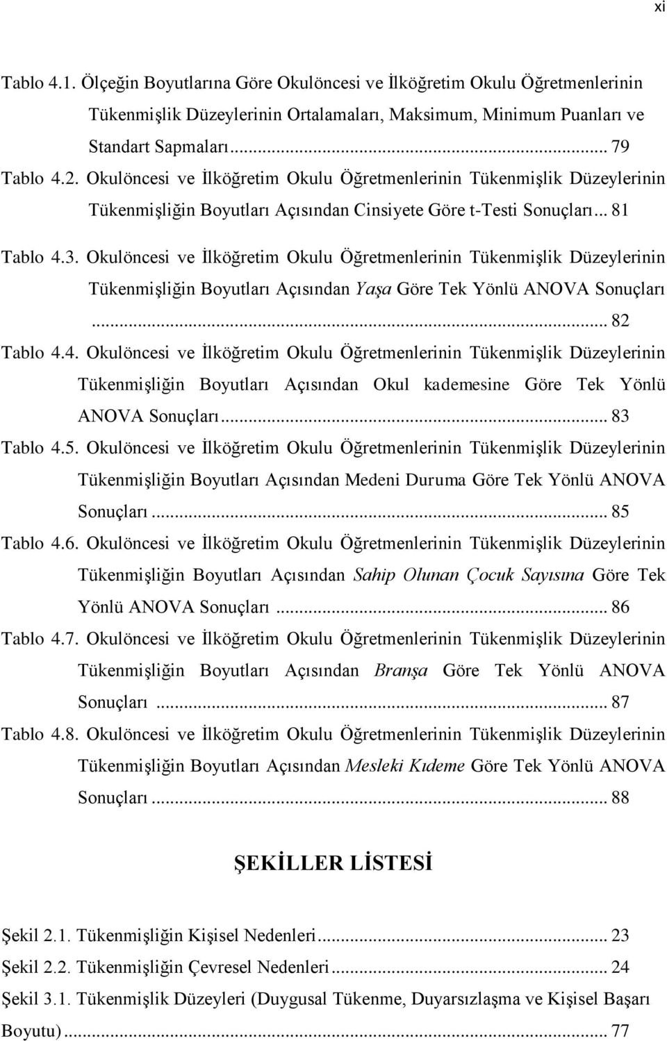 Okulöncesi ve İlköğretim Okulu Öğretmenlerinin Tükenmişlik Düzeylerinin Tükenmişliğin Boyutları Açısından Yaşa Göre Tek Yönlü ANOVA Sonuçları... 82 Tablo 4.