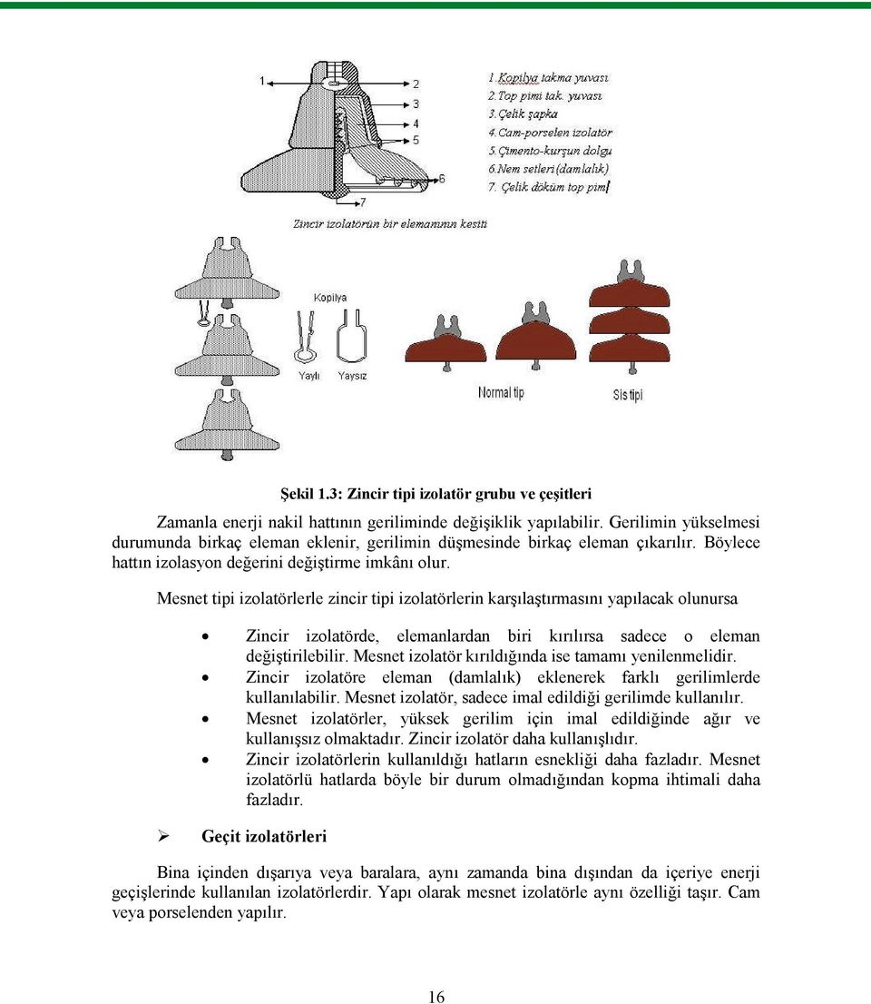 Mesnet tipi izolatörlerle zincir tipi izolatörlerin karşılaştırmasını yapılacak olunursa Zincir izolatörde, elemanlardan biri kırılırsa sadece o eleman değiştirilebilir.