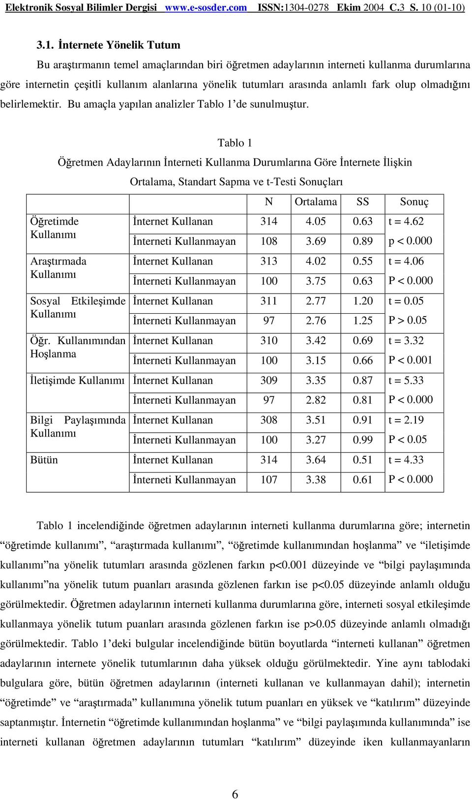 Ö retimde Kullan m Ara t rmada Kullan m Tablo 1 Ö retmen Adaylar n n nterneti Kullanma Durumlar na Göre nternete li kin Sosyal Etkile imde Kullan m Ö r.