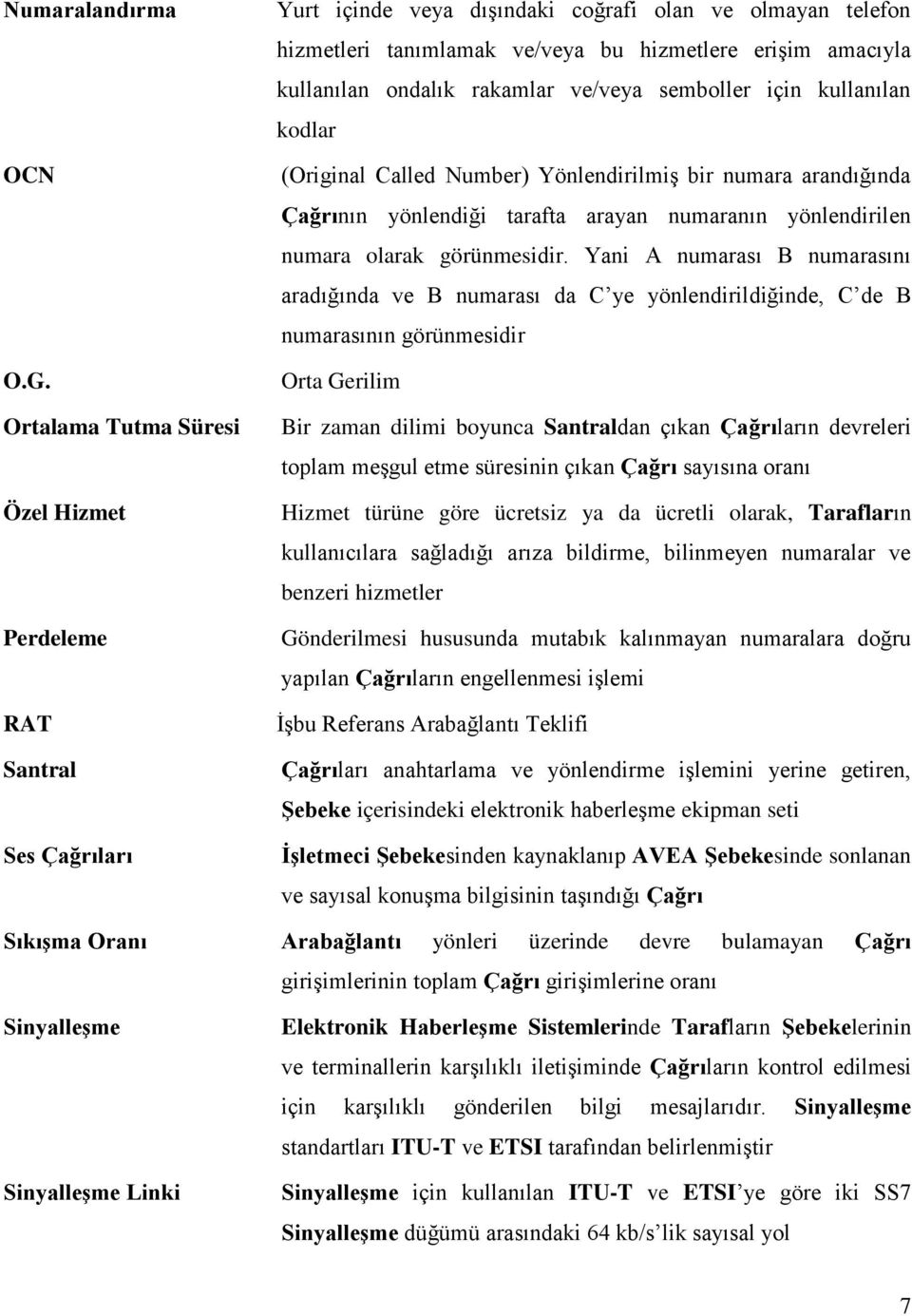 ondalık rakamlar ve/veya semboller için kullanılan kodlar (Original Called Number) Yönlendirilmiş bir numara arandığında Çağrının yönlendiği tarafta arayan numaranın yönlendirilen numara olarak