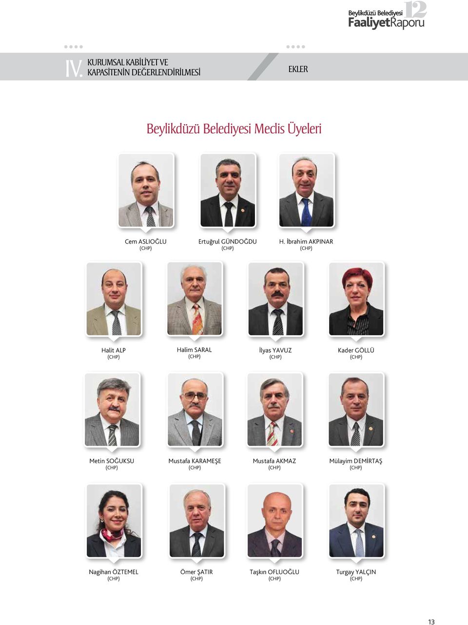 (CHP) Metin SOĞUKSU (CHP) Mustafa KARAMEŞE (CHP) Mustafa AKMAZ (CHP) Mülayim DEMİRTAŞ