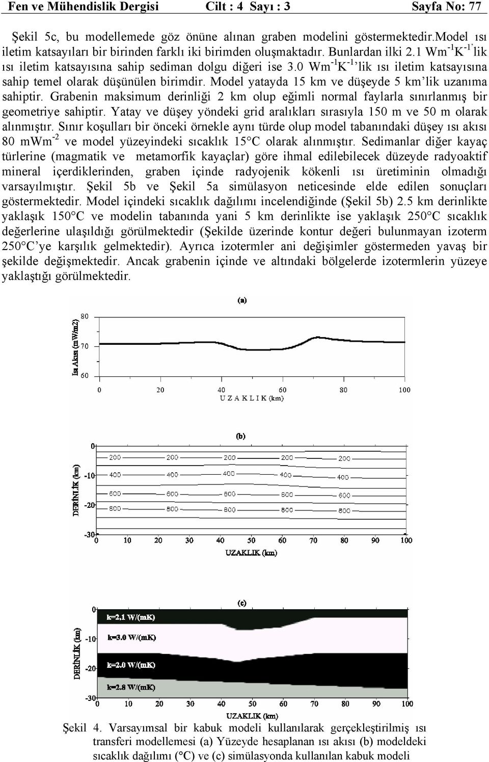 0 Wm -1 K -1 lik ısı iletim katsayısına sahip temel olarak düşünülen birimdir. Model yatayda 15 km ve düşeyde 5 km lik uzanıma sahiptir.