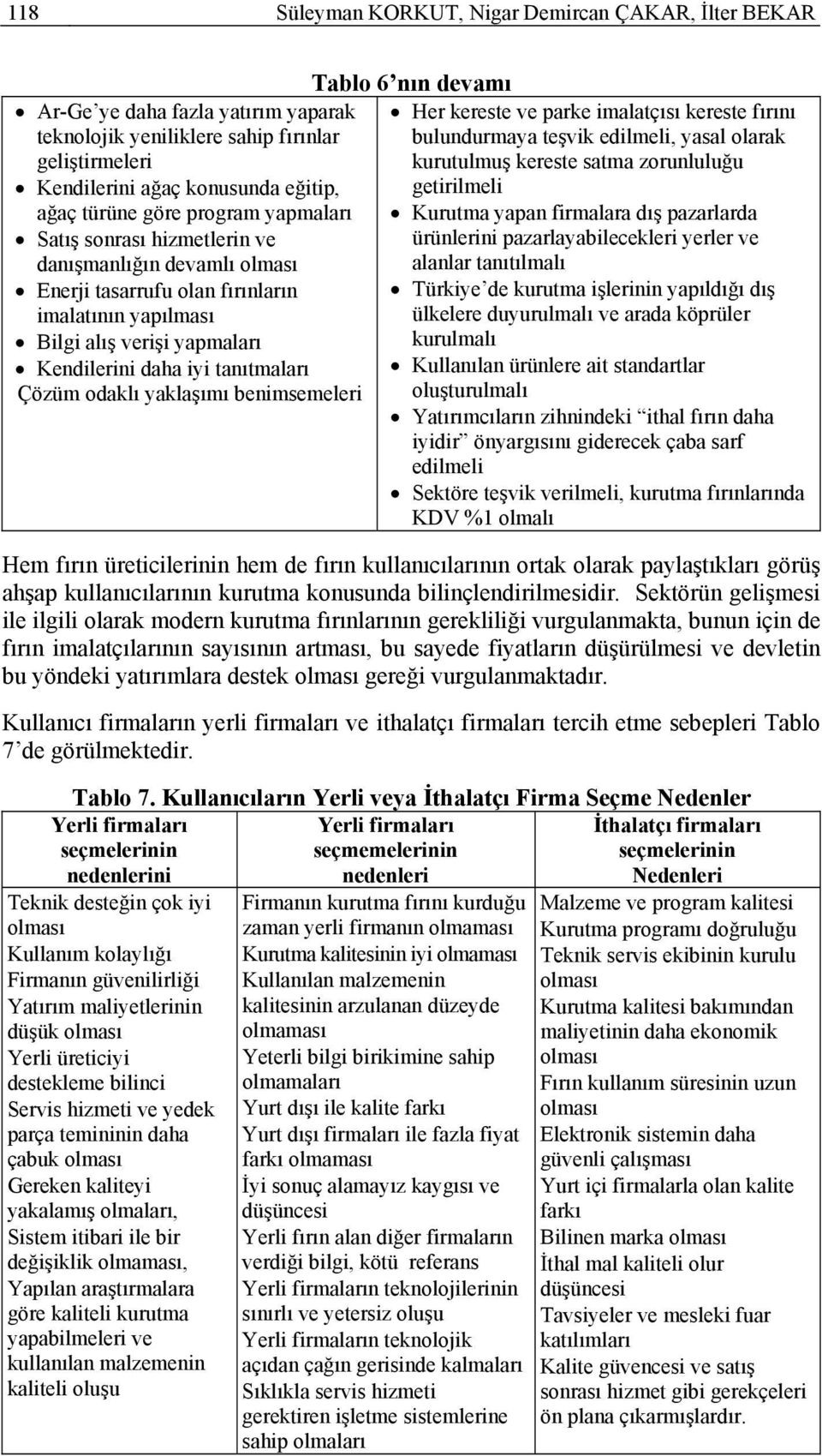 odaklı yaklaşımı benimsemeleri Tablo 6 nın devamı Her kereste ve parke imalatçısı kereste fırını bulundurmaya teşvik edilmeli, yasal olarak kurutulmuş kereste satma zorunluluğu getirilmeli Kurutma