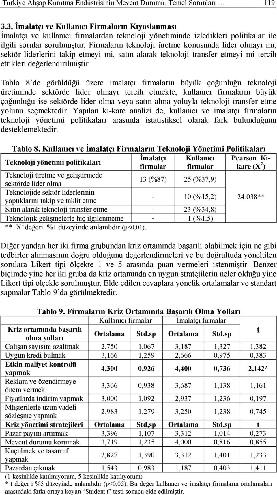 Firmaların teknoloji üretme konusunda lider olmayı mı, sektör liderlerini takip etmeyi mi, satın alarak teknoloji transfer etmeyi mi tercih ettikleri değerlendirilmiştir.