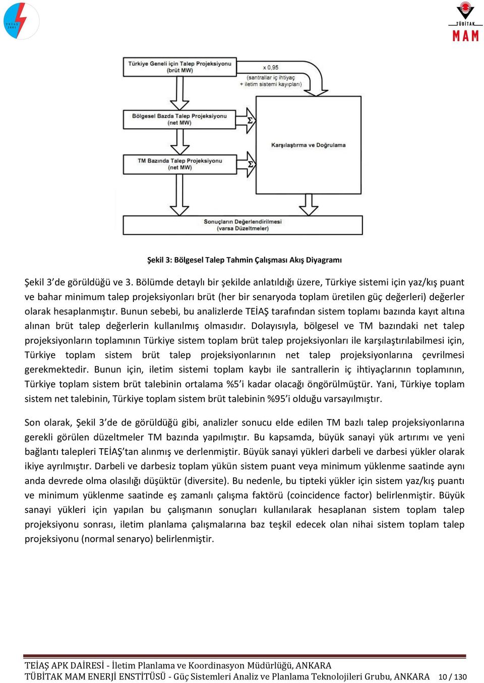 hesaplanmıştır. Bunun sebebi, bu analizlerde TEİAŞ tarafından sistem toplamı bazında kayıt altına alınan brüt talep değerlerin kullanılmış olmasıdır.