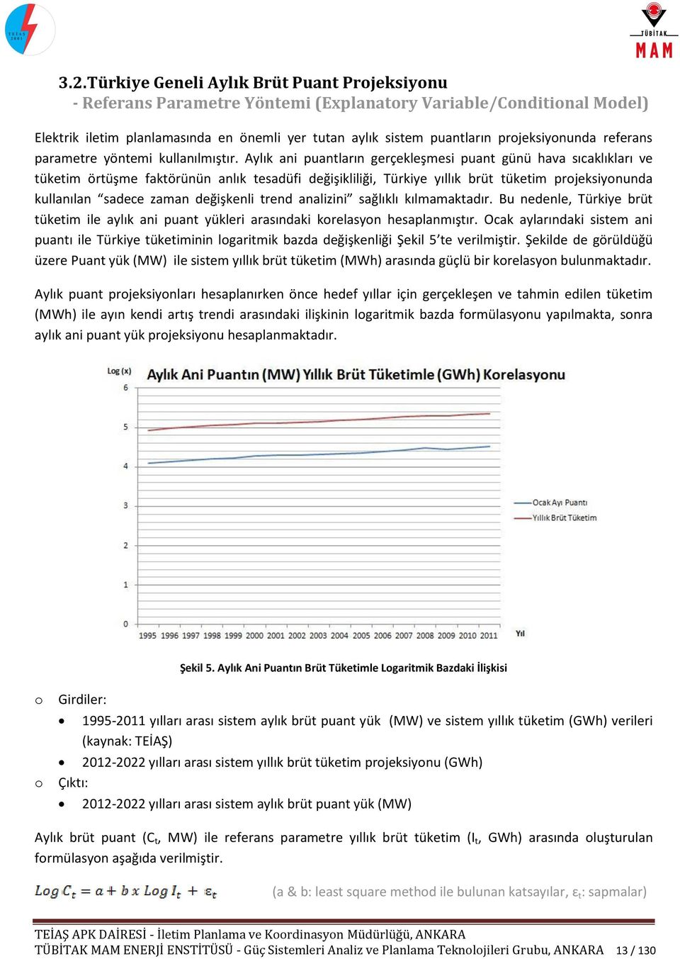 Aylık ani puantların gerçekleşmesi puant günü hava sıcaklıkları ve tüketim örtüşme faktörünün anlık tesadüfi değişikliliği, Türkiye yıllık brüt tüketim projeksiyonunda kullanılan sadece zaman