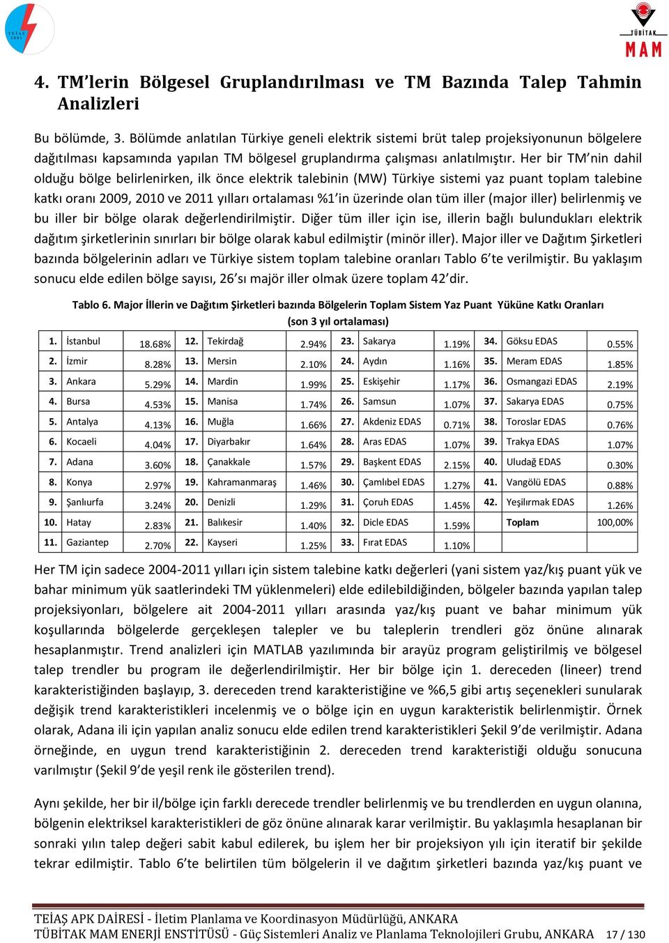 Her bir TM nin dahil olduğu bölge belirlenirken, ilk önce elektrik talebinin (MW) Türkiye sistemi yaz puant toplam talebine katkı oranı 2009, 2010 ve 2011 yılları ortalaması %1 in üzerinde olan tüm