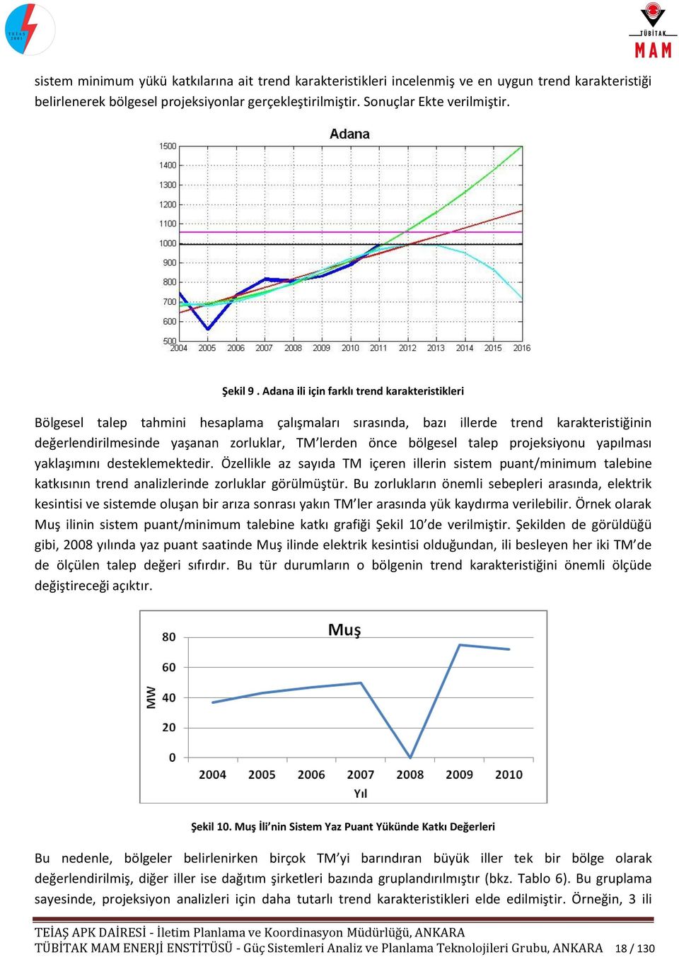 bölgesel talep projeksiyonu yapılması yaklaşımını desteklemektedir. Özellikle az sayıda TM içeren illerin sistem puant/minimum talebine katkısının trend analizlerinde zorluklar görülmüştür.