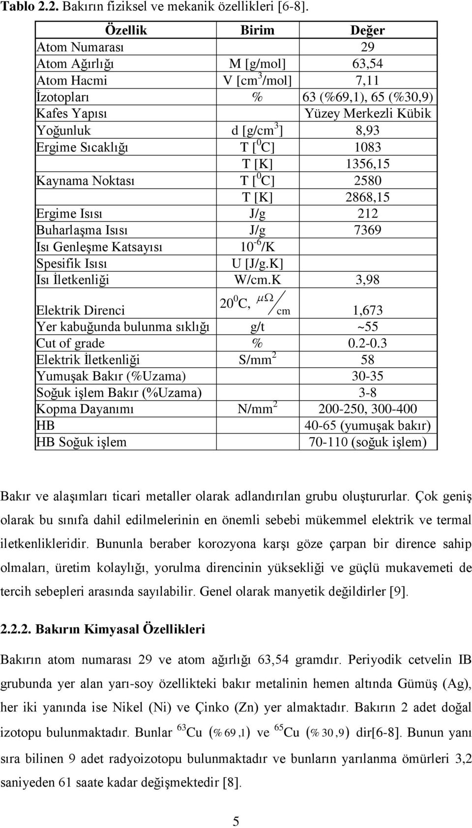 Sıcaklığı T [ 0 C] 1083 T [K] 1356,15 Kaynama Noktası T [ 0 C] 2580 T [K] 2868,15 Ergime Isısı J/g 212 BuharlaĢma Isısı J/g 7369 Isı GenleĢme Katsayısı 10-6 /K Spesifik Isısı U [J/g.