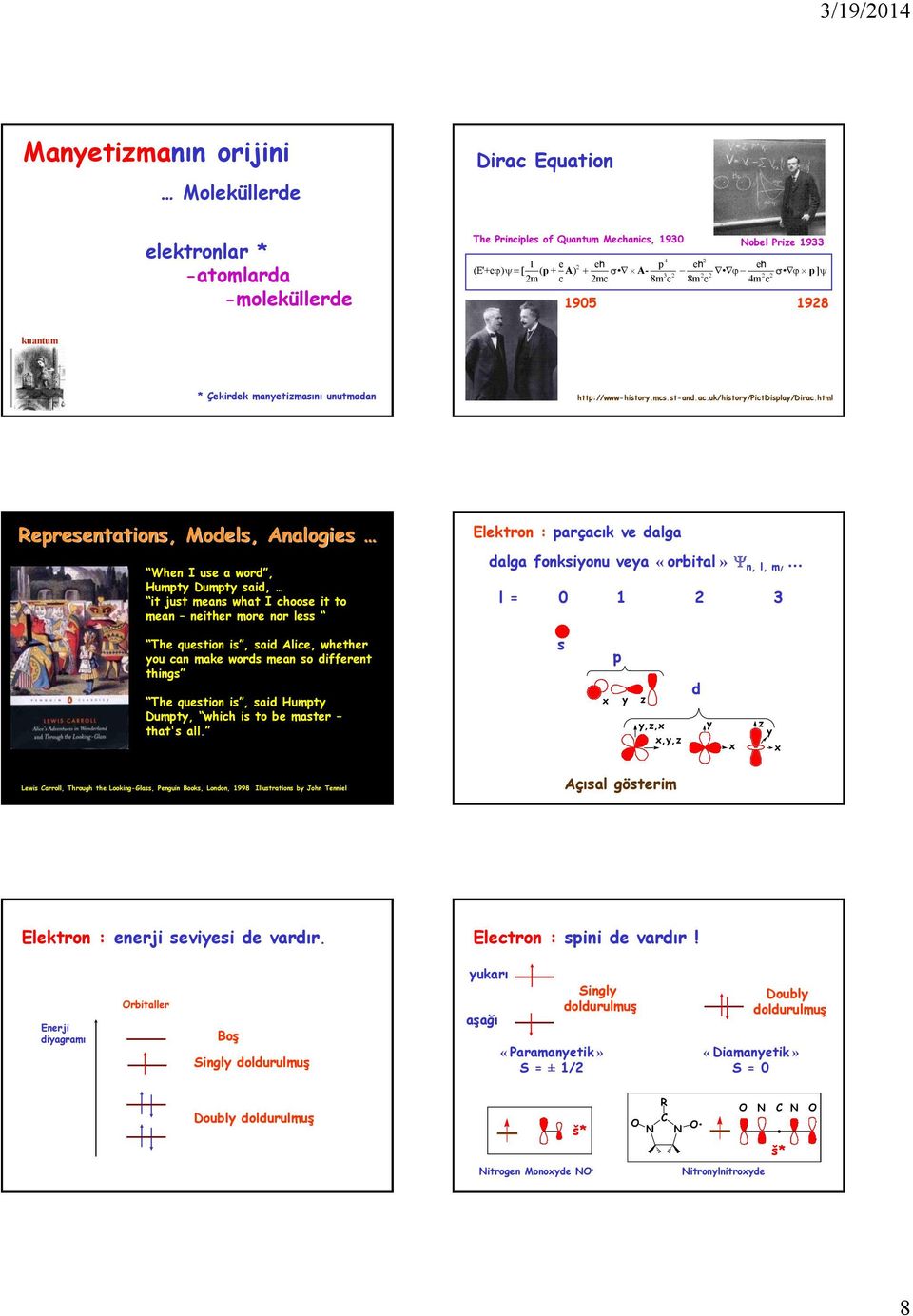 html Representations, Models, Analogies When I use a word, Humpt Dumpt said, it just means what I choose it to mean neither more nor less Elektron : parçacık ve dalga dalga fonksionu vea «orbital» n,