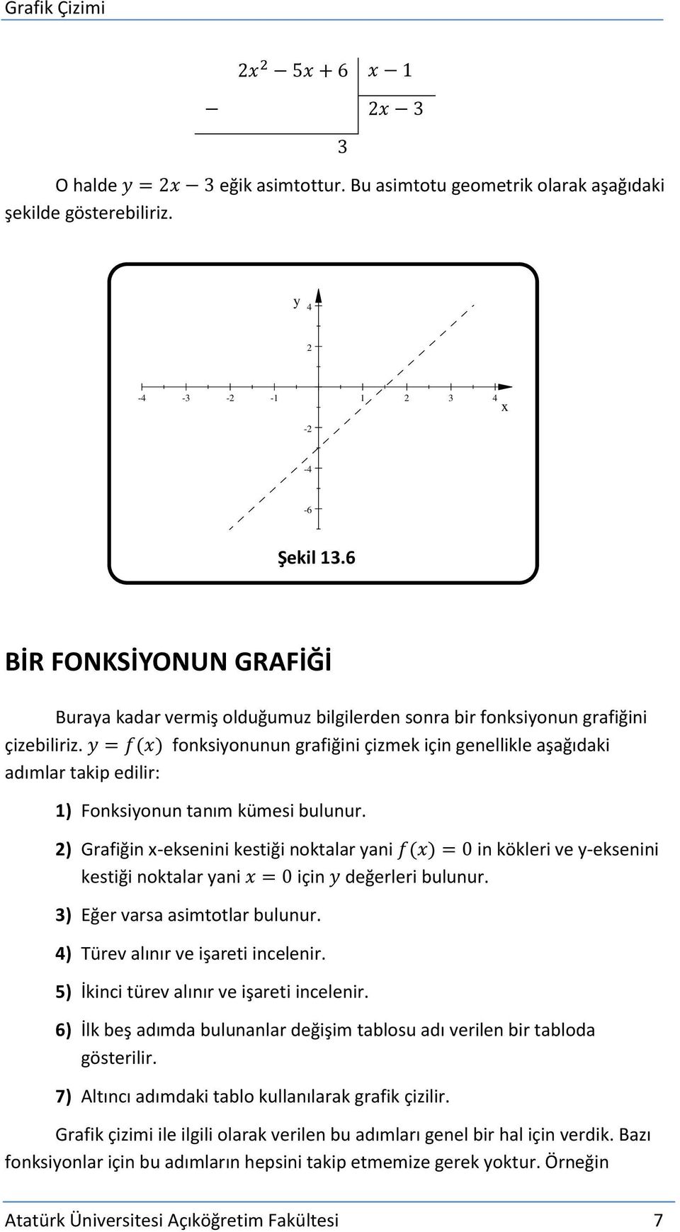 ( ) fonksionunun grafiğini çizmek için genellikle aşağıdaki adımlar takip edilir: 1) Fonksionun tanım kümesi bulunur.