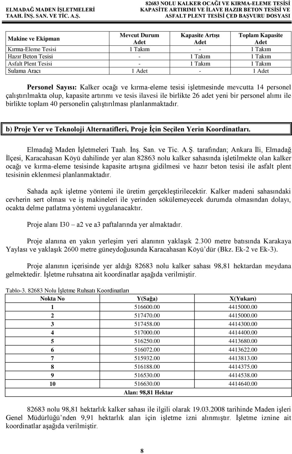 personel alımı ile birlikte toplam 40 personelin çalıştırılması planlanmaktadır. b) Proje Yer ve Teknoloji Alternatifleri, Proje İçin Seçilen Yerin Koordinatları. Elmadağ Maden İşletmeleri Taah. İnş.