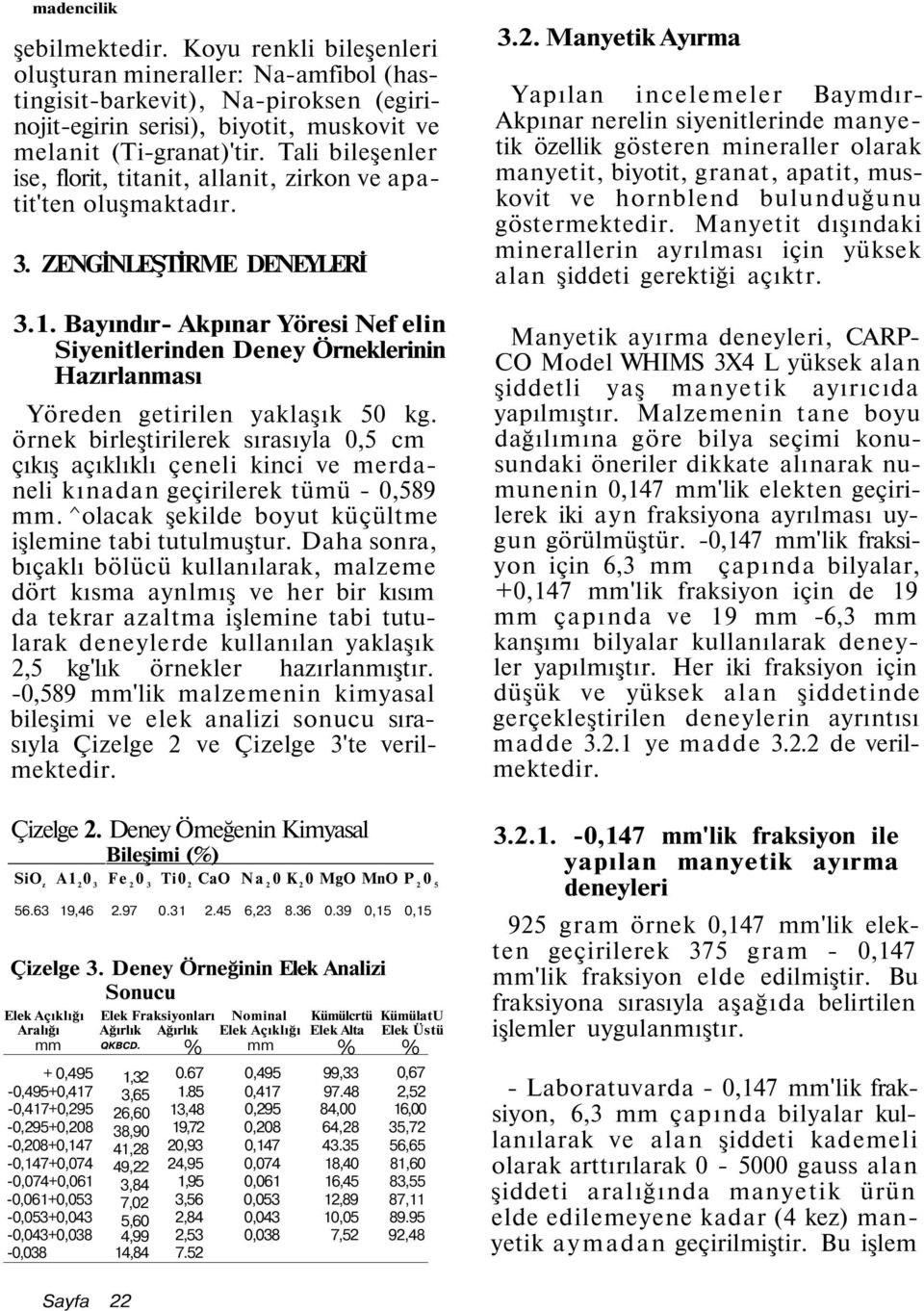 Bayındır- Akpınar Yöresi Nef elin Siyenitlerinden Deney Örneklerinin Hazırlanması Yöreden getirilen yaklaşık 50 kg.