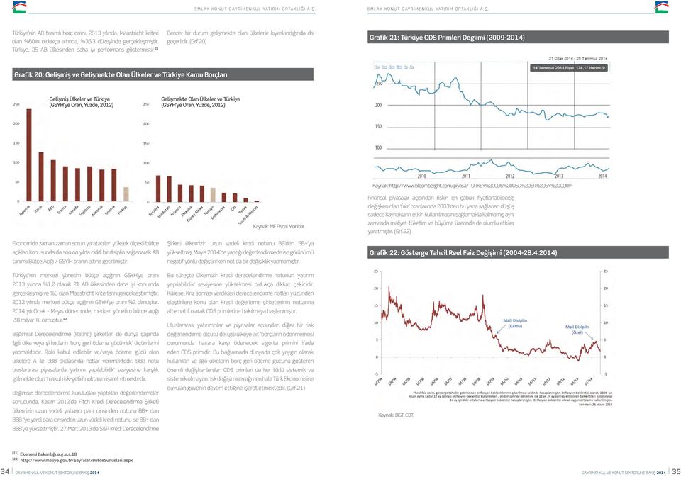 20) Grafik 21: Türkiye CDS Primleri Degiimi (2009-2014) Grafik 20: Gelişmiş ve Gelişmekte Olan Ülkeler ve Türkiye Kamu Borçları Gelişmiş Ülkeler ve Türkiye (GSYH ye Oran, Yüzde, 2012) Gelişmekte Olan