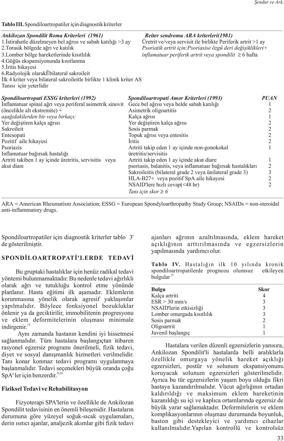 Torasik bölgede aðrý ve katýlýk Psoriatik artrit için:psoriasise özgü deri deðiþiklikleri+ 3.Lomber bölge hareketlerinde kýsýtlýlýk 4.Göðüs ekspansiyonunda kýsýtlanma 5.Ýritis hikayesi 6.