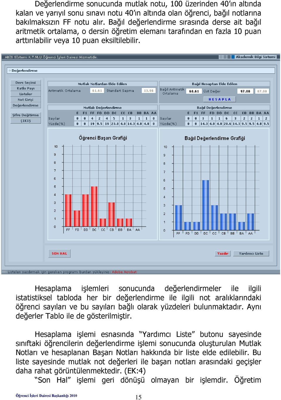 Hesaplama işlemleri sonucunda değerlendirmeler ile ilgili istatistiksel tabloda her bir değerlendirme ile ilgili not aralıklarındaki öğrenci sayıları ve bu sayıları bağlı olarak yüzdeleri