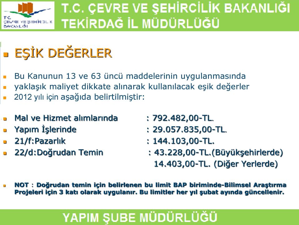 21/f:Pazarlık : 144.103,00-TL. 22/d:Doğrudan Temin : 43.228,00-TL.(BüyükĢehirlerde) 14.403,00-TL.