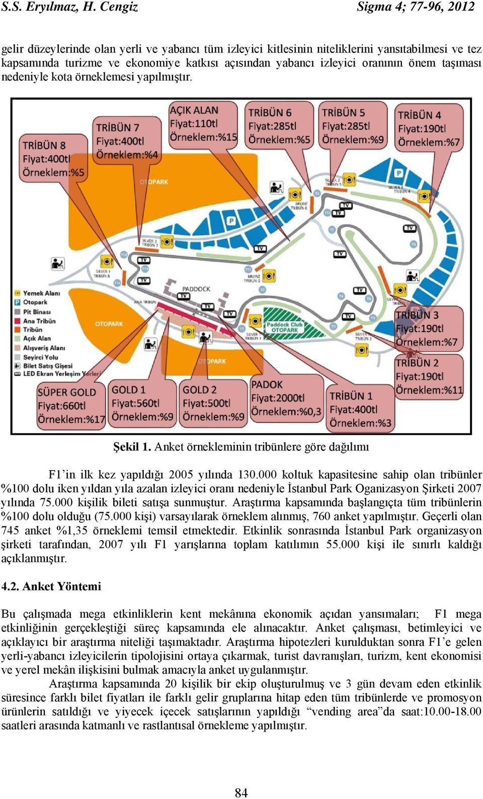 oranının önem taşıması nedeniyle kota örneklemesi yapılmıştır. Şekil 1. Anket örnekleminin tribünlere göre dağılımı F1 in ilk kez yapıldığı 2005 yılında 130.