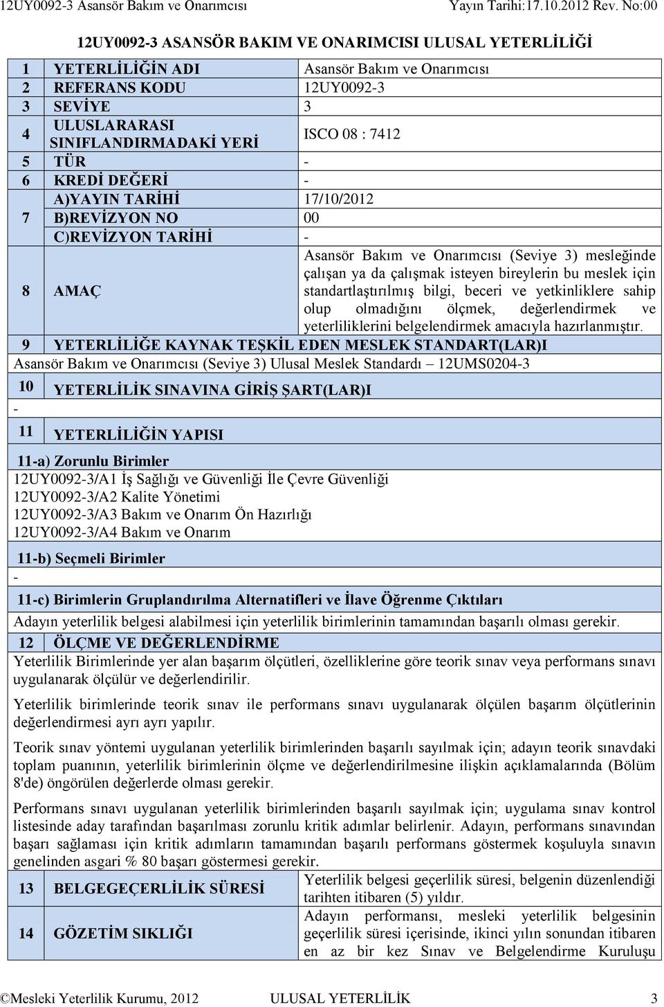 çalışmak isteyen bireylerin bu meslek için standartlaştırılmış bilgi, beceri ve yetkinliklere sahip olup olmadığını ölçmek, değerlendirmek ve yeterliliklerini belgelendirmek amacıyla hazırlanmıştır.