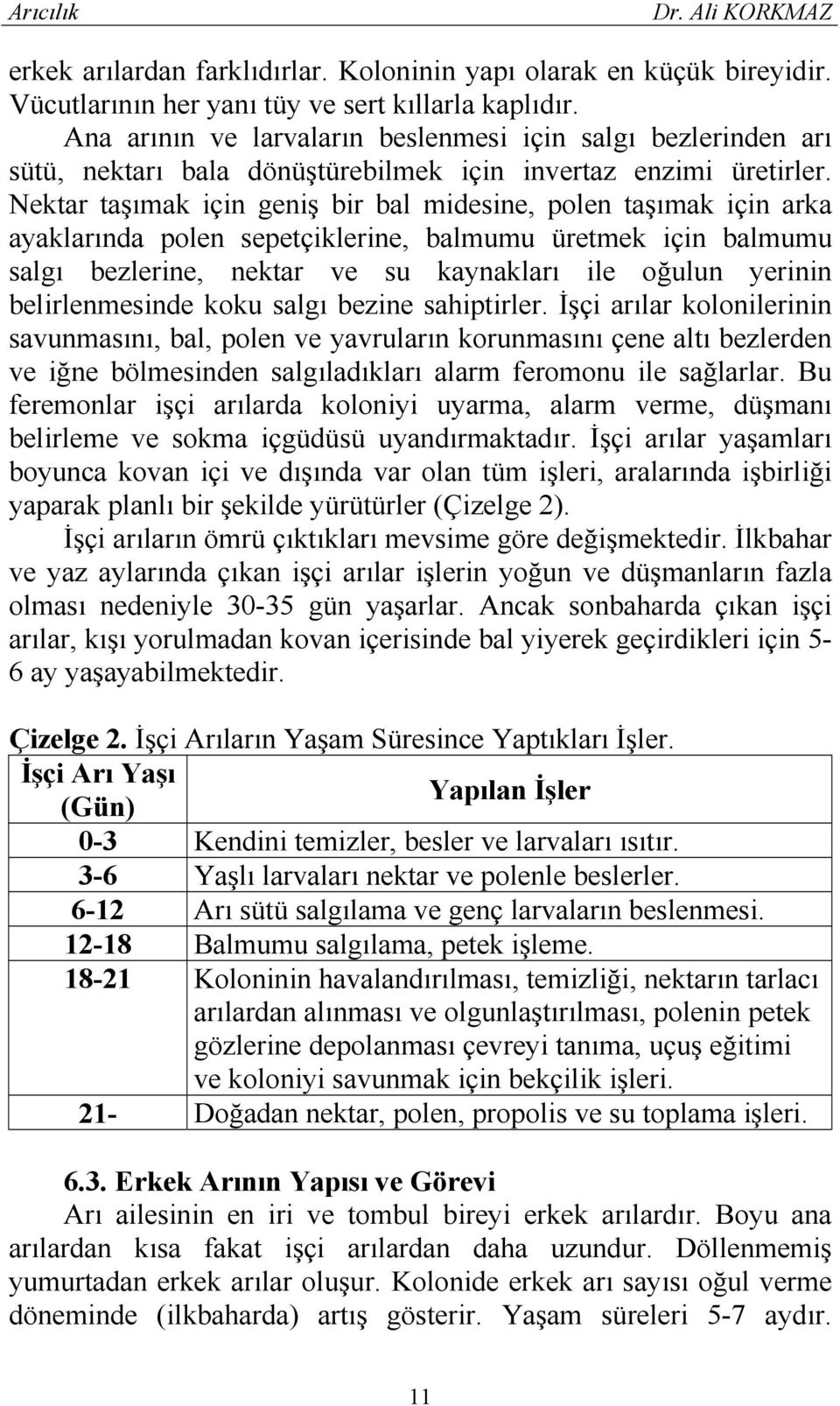 Nektar taşımak için geniş bir bal midesine, polen taşımak için arka ayaklarında polen sepetçiklerine, balmumu üretmek için balmumu salgı bezlerine, nektar ve su kaynakları ile oğulun yerinin