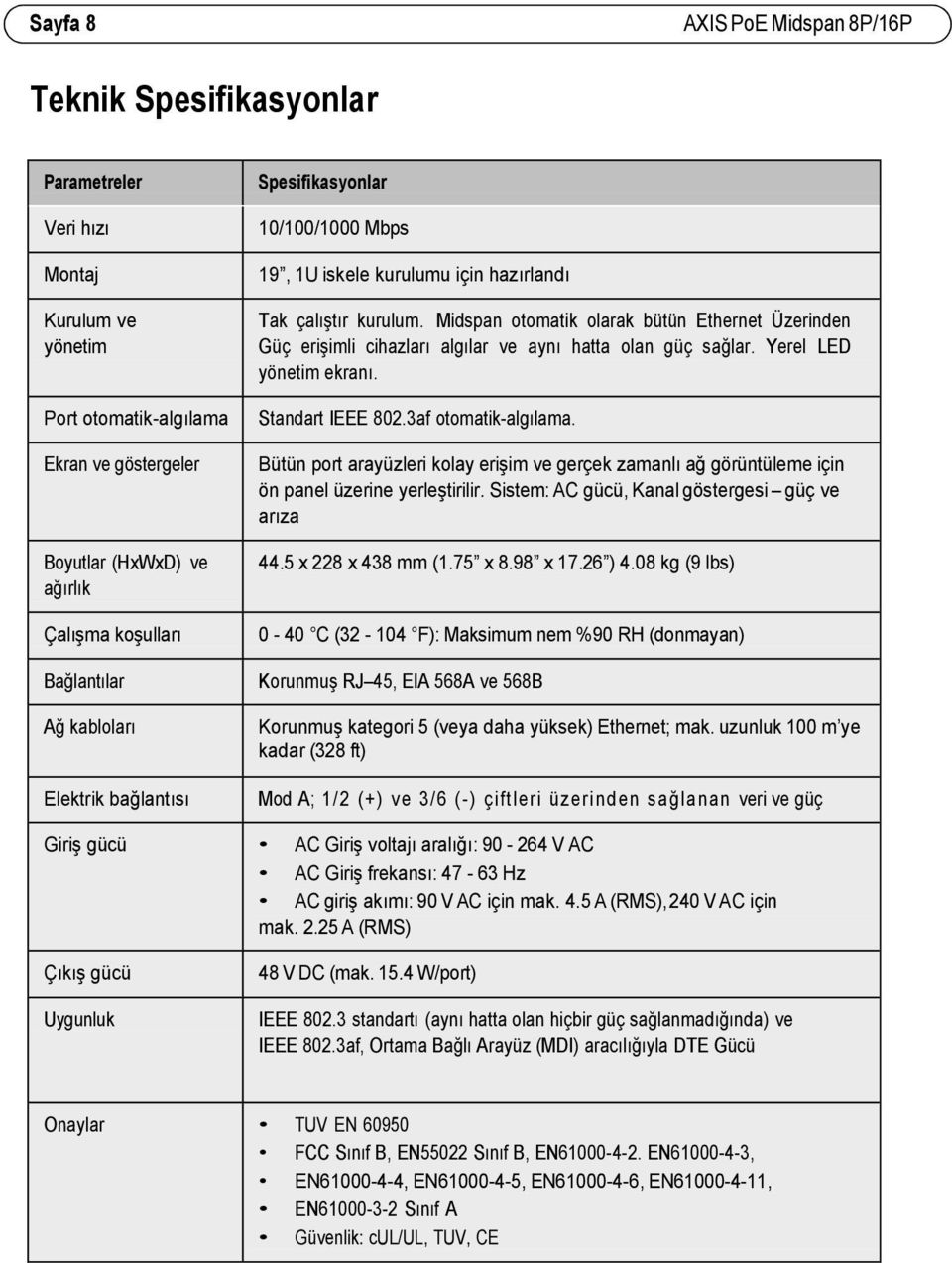 Midspan otomatik olarak bütün Ethernet Üzerinden Güç erişimli cihazları algılar ve aynı hatta olan güç sağlar. Yerel LED yönetim ekranı. Standart IEEE 802.3af otomatik-algılama.