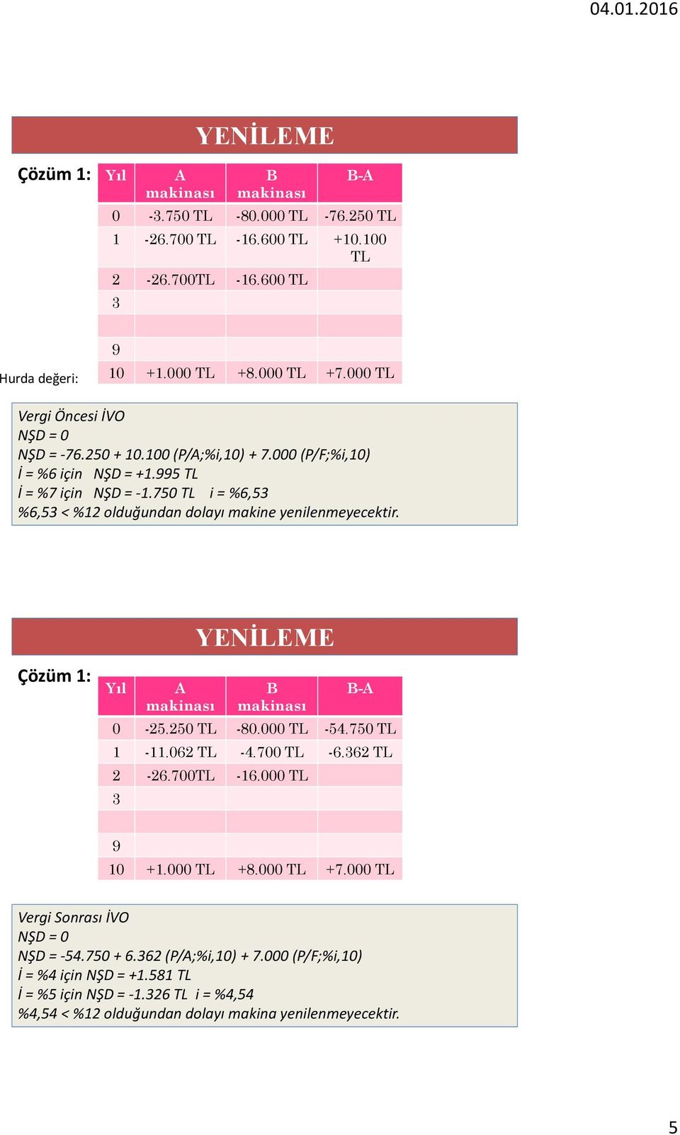 750 TL i = %6,53 %6,53 < %12 olduğundan dolayı makine yenilenmeyecektir. 9 Çözüm 1: Yıl A makinası B makinası B-A 0-25.250 TL -80.000 TL -54.750 TL 1-11.062 TL -4.700 TL -6.362 TL 2-26.