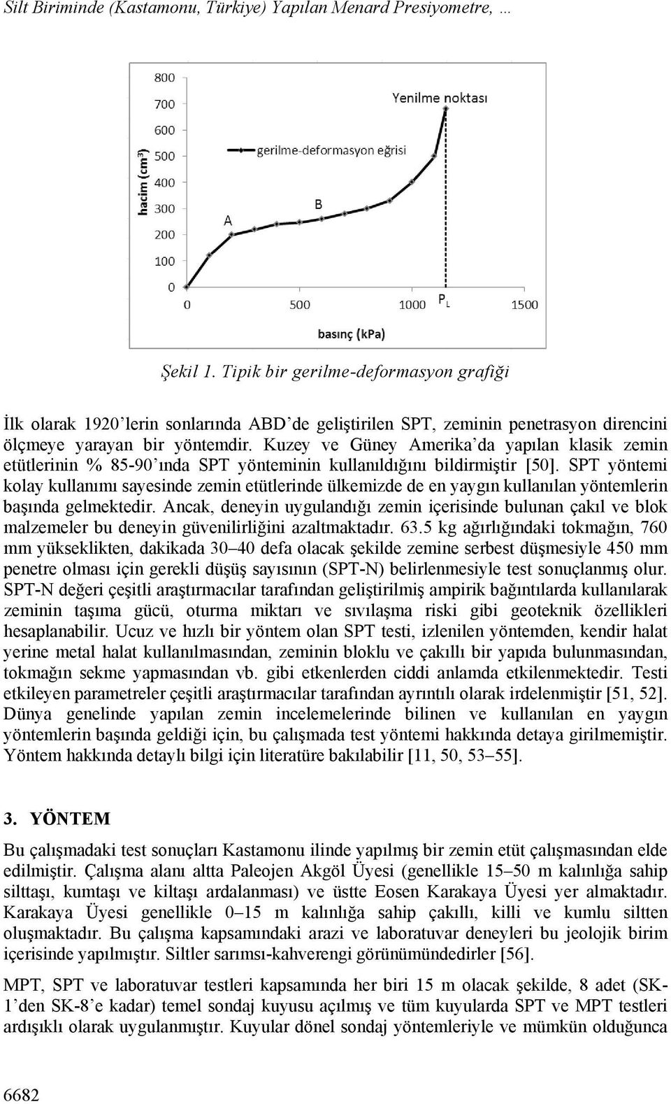 Kuzey ve Güney Amerika da yapılan klasik zemin etütlerinin % 85-90 ında SPT yönteminin kullanıldığını bildirmiştir [50].