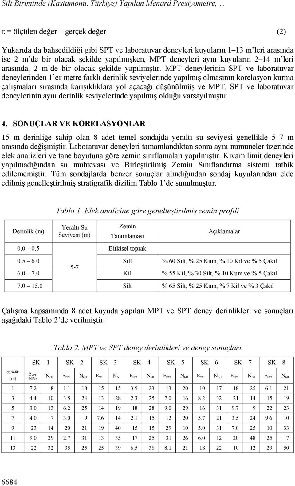 MPT deneylerinin SPT ve laboratuvar deneylerinden 1 er metre farklı derinlik seviyelerinde yapılmış olmasının korelasyon kurma çalışmaları sırasında karışıklıklara yol açacağı düşünülmüş ve MPT, SPT