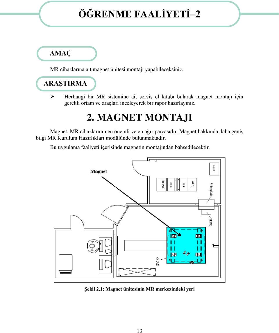 hazırlayınız. 2. MAGNET MONTAJI Magnet, MR cihazlarının en önemli ve en ağır parçasıdır.