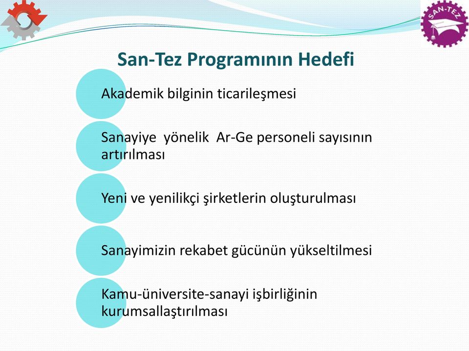 yenilikçi şirketlerin oluşturulması Sanayimizin rekabet gücünün