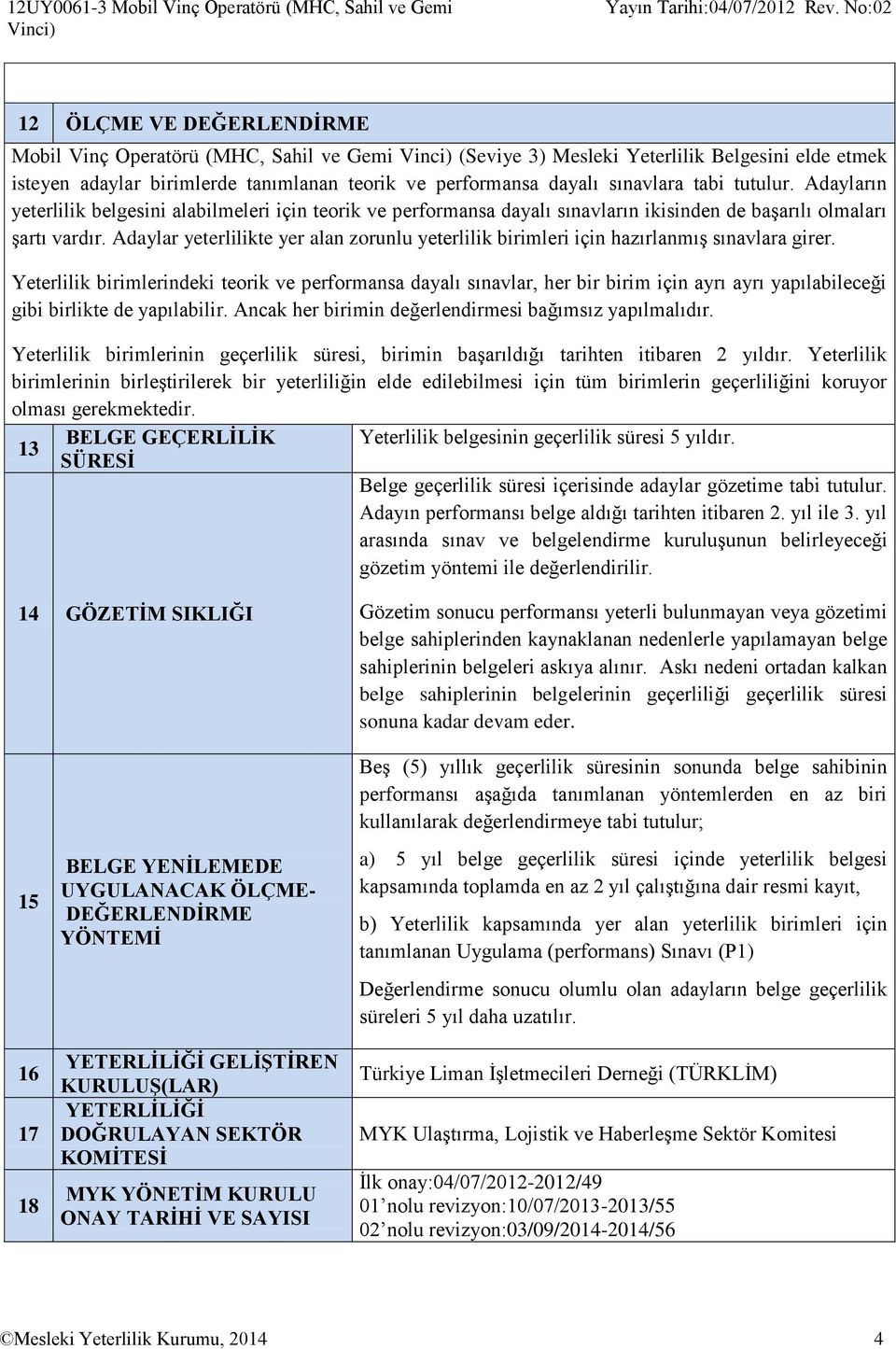 Adayların yeterlilik belgesini alabilmeleri için teorik ve performansa dayalı sınavların ikisinden de başarılı olmaları şartı vardır.