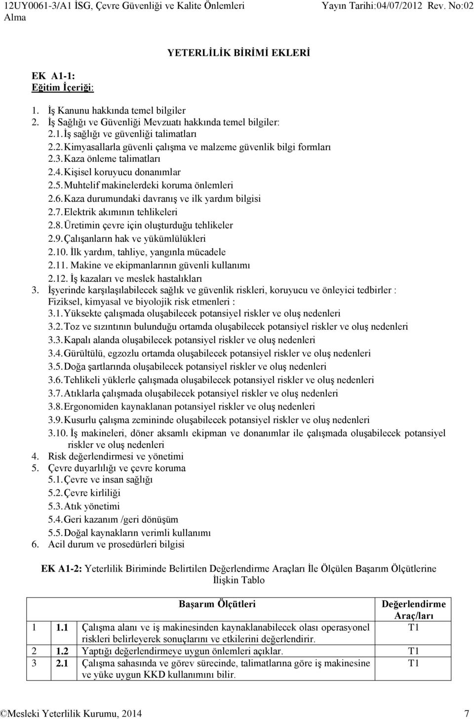 4. Kişisel koruyucu donanımlar 2.5. Muhtelif makinelerdeki koruma önlemleri 2.6. Kaza durumundaki davranış ve ilk yardım bilgisi 2.7. Elektrik akımının tehlikeleri 2.8.