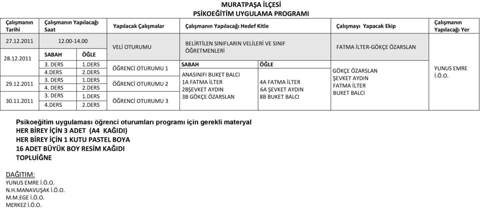 FATMA İLTER 6A ŞEVKET AYDIN 8B BUKET BALCI FATMA İLTER-GÖKÇE ÖZARSLAN GÖKÇE ÖZARSLAN