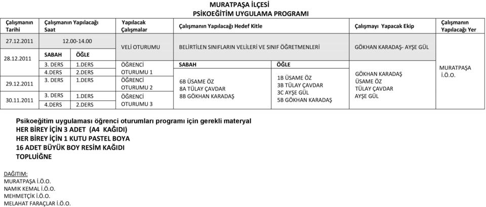 BELİRTİLEN SINIFLARIN VELİLERİ VE SINIF ÖĞRETMENLERİ GÖKHAN KARADAŞ- AYŞE GÜL 6B ÜSAME ÖZ 8A