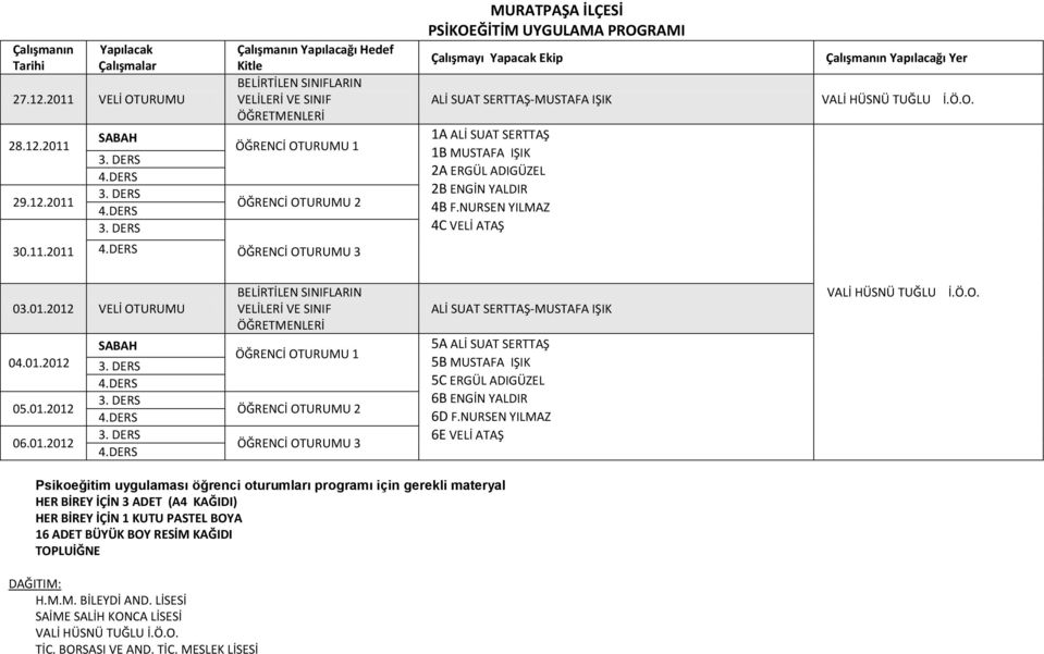 DERS Hedef Kitle BELİRTİLEN SINIFLARIN VELİLERİ VE SINIF ÖĞRETMENLERİ Çalışmayı Yapacak Ekip ALİ SUAT SERTTAŞ-MUSTAFA IŞIK 1A ALİ SUAT SERTTAŞ 1B MUSTAFA