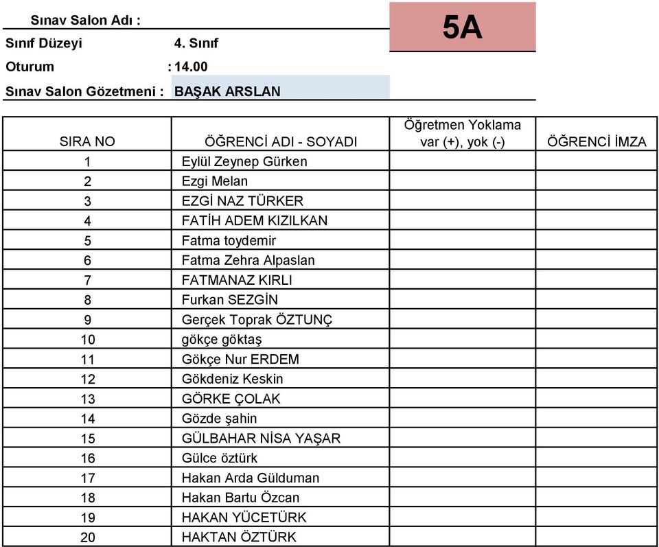 ÖZTUNÇ 10 gökçe göktaģ 11 Gökçe Nur ERDEM 12 Gökdeniz Keskin 13 GÖRKE ÇOLAK 14 Gözde Ģahin 15 GÜLBAHAR