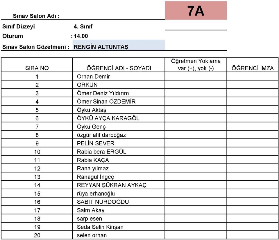 SEVER 10 Rabia bera ERGÜL 11 Rabia KAÇA 12 Rana yılmaz 13 Ranagül Ġngeç 14 REYYAN ġükran