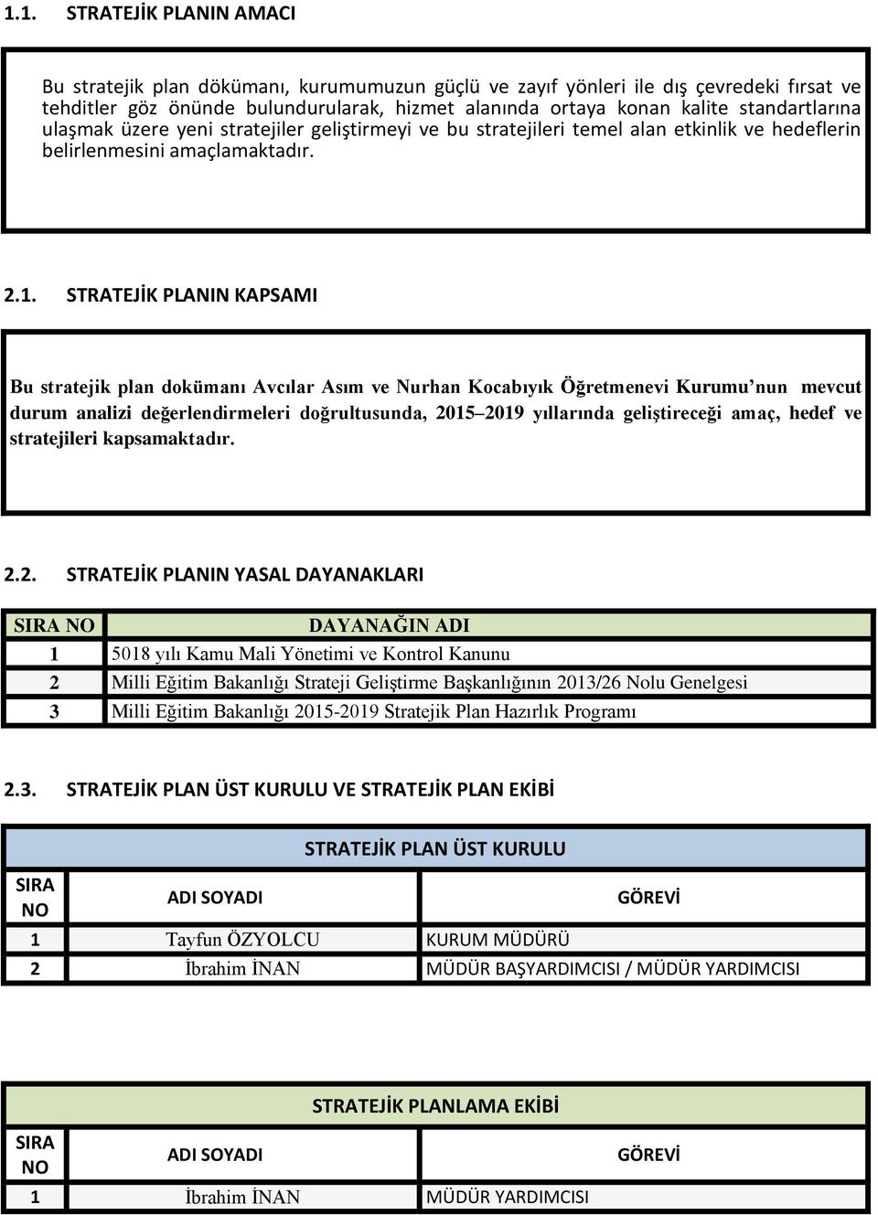 stratejiler geliştirmeyi ve bu stratejileri temel alan etkinlik ve hedeflerin belirlenmesini amaçlamaktadır. 2.1.