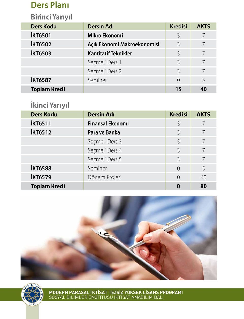 Kredisi AKTS İKT6511 Finansal Ekonomi 3 7 İKT6512 Para ve Banka 3 7 Seçmeli Ders 3 3 7 Seçmeli Ders 4 3 7 Seçmeli Ders 5 3 7 İKT6588 Seminer