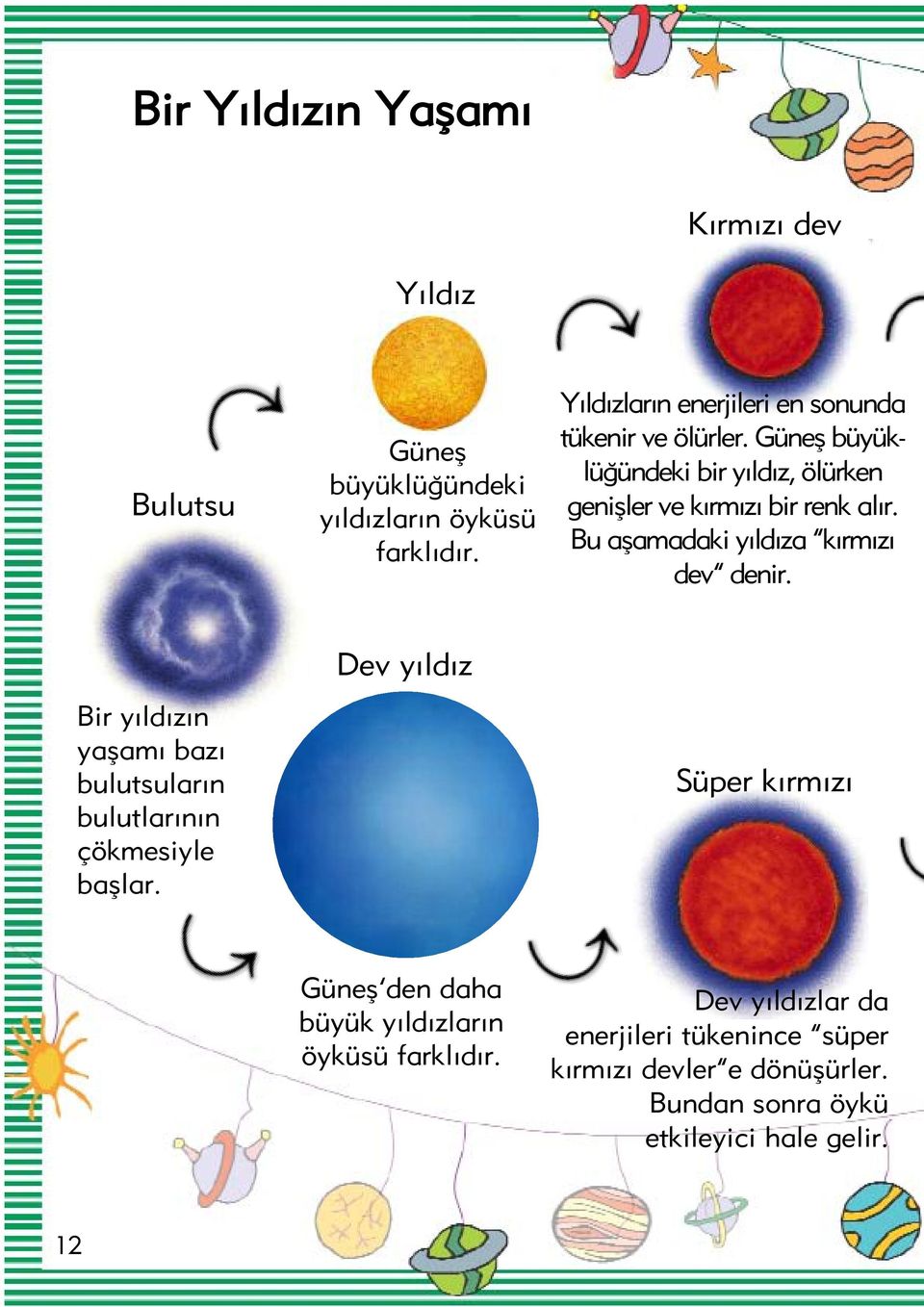 Bu aflamadaki y ld za k rm z dev denir. Bir y ld z n yaflam baz bulutsular n bulutlar n n çökmesiyle bafllar.