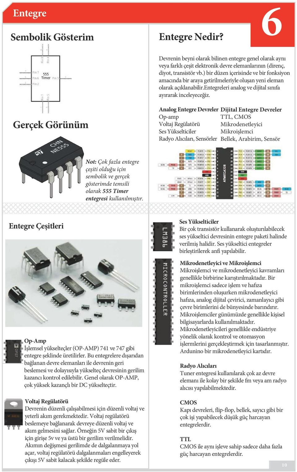 Gerçek Görünüm Analog Entegre Devreler Op-amp Voltaj Regülatörü Ses Yükselticiler Radyo Alıcıları, Sensörler Dijital Entegre Devreler TTL, CMOS Mikrodenetleyici Mikroişlemci Bellek, Arabirim, Sensör