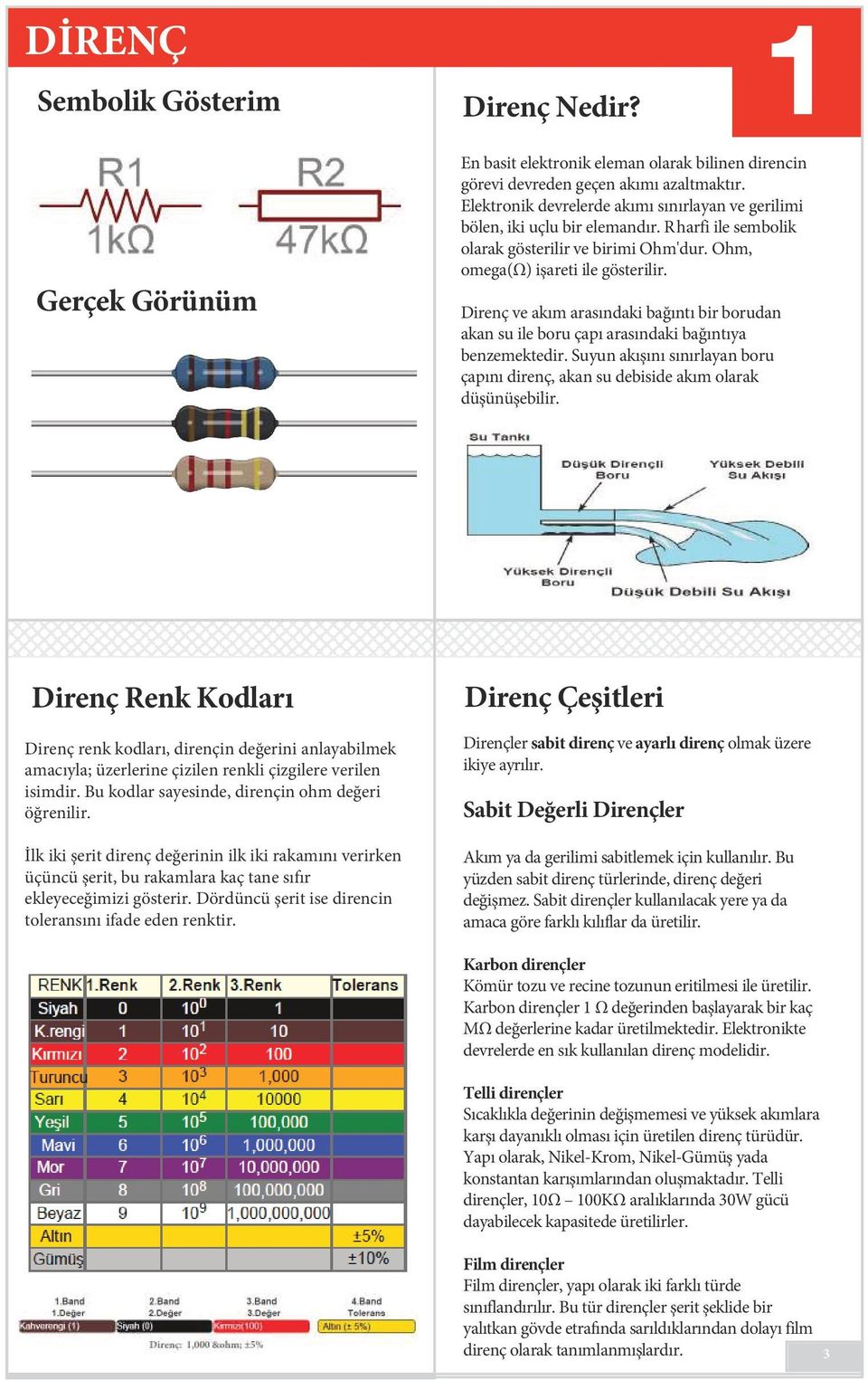 Direnç ve akım arasındaki bağıntı bir borudan akan su ile boru çapı arasındaki bağıntıya benzemektedir. Suyun akışını sınırlayan boru çapını direnç, akan su debiside akım olarak düşünüşebilir.